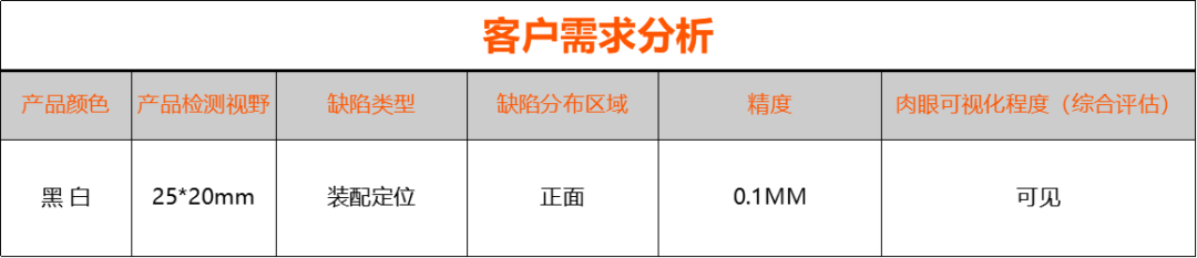 需求.png