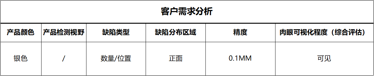 机器视觉检测.png