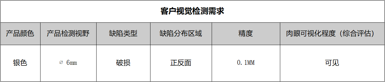 需求.png