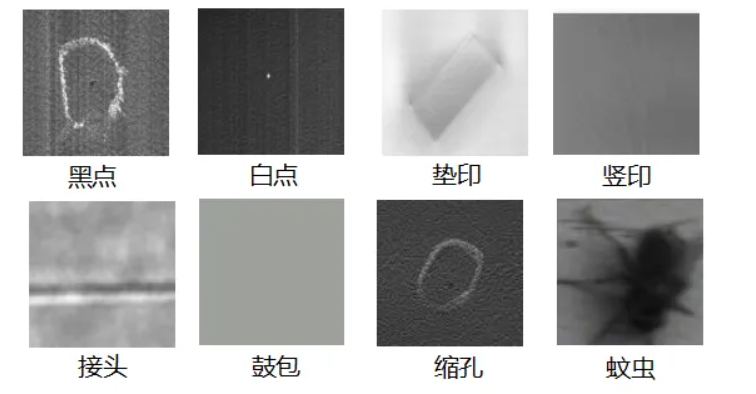 人造皮革缺陷检测方案