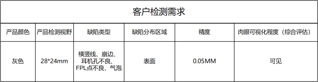墨水屏检测.png