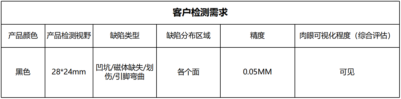 方案.png