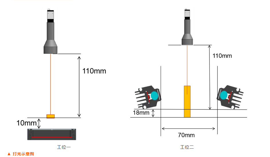 视觉检测弹片方案