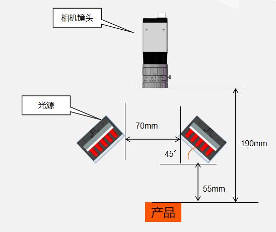 糖果包装封口不良检测 &nbsp;.png