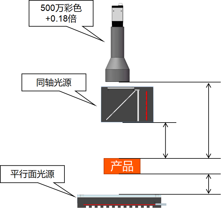 智能手表缺陷检测方案.png