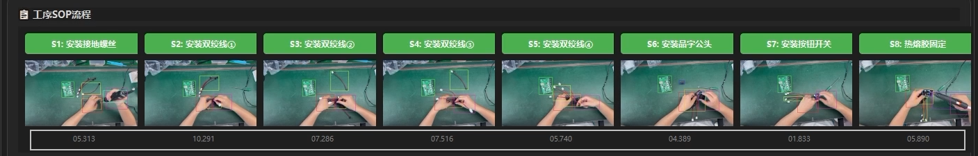 sop视觉缺陷检测.png